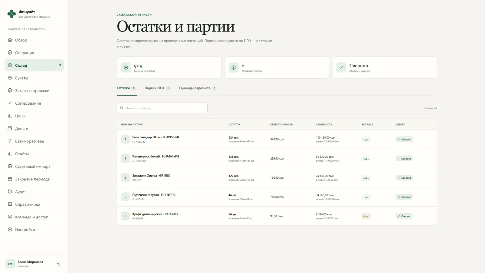 Цветочная предметная композиция